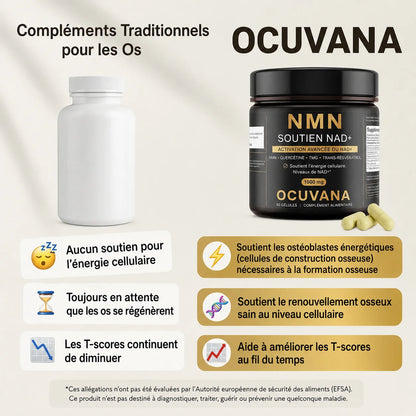 Ocuvana Complexe NMN Osseux