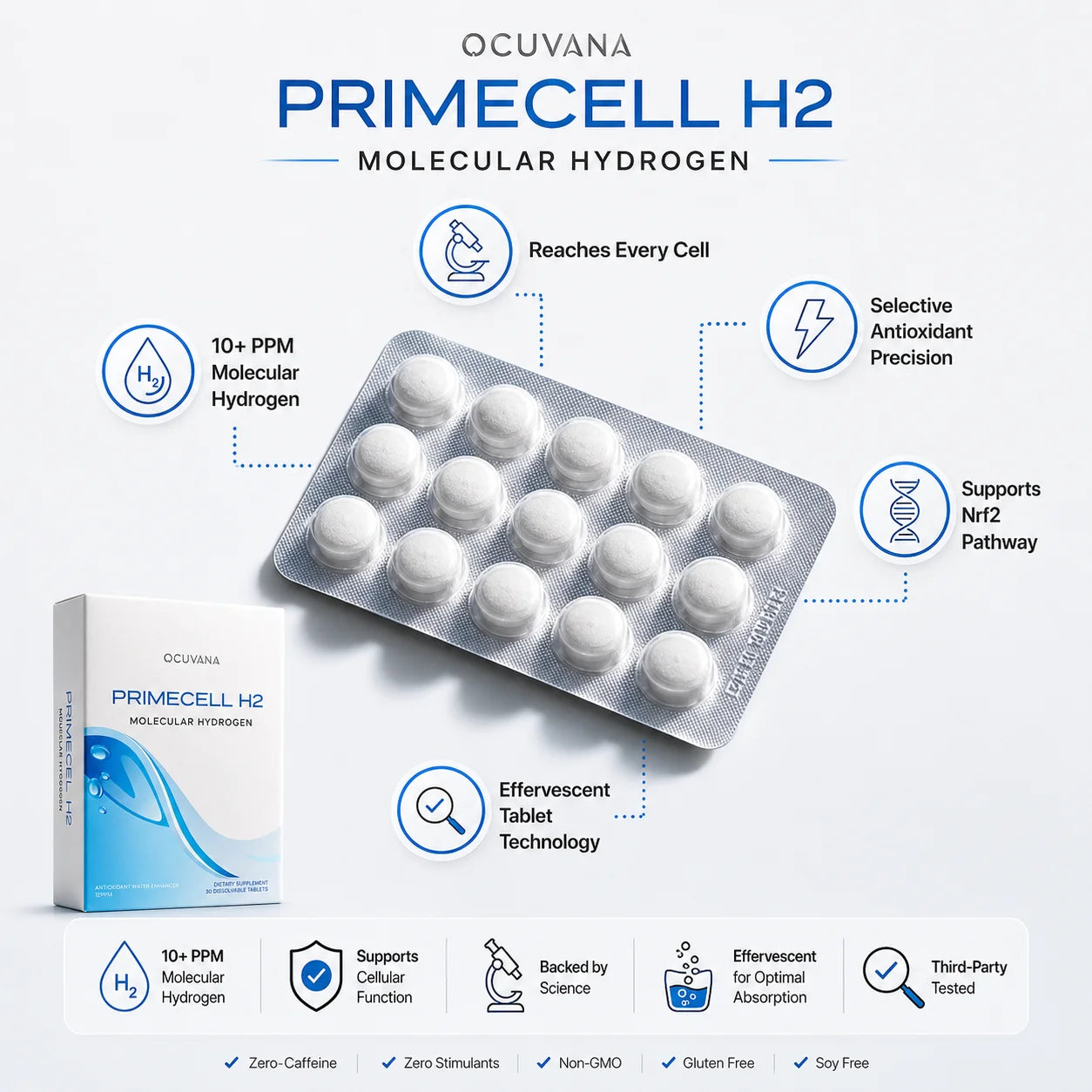Ocuvana H2 Molecular Hydrogen Tablets - Support Cellular Energy & Antioxidant Defense