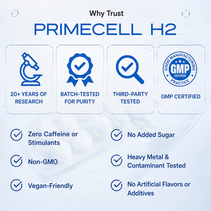 Ocuvana H2 Molecular Hydrogen Tablets - Support Cellular Energy & Antioxidant Defense