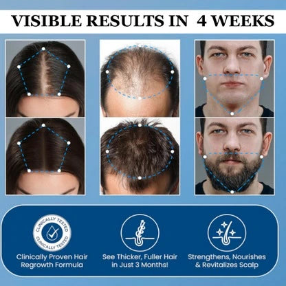 Ocuvana™ Advanced Hair Growth Roll-On Serum