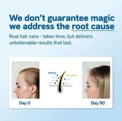 Ocuvana™ Advanced Hair Growth Roll-On Serum