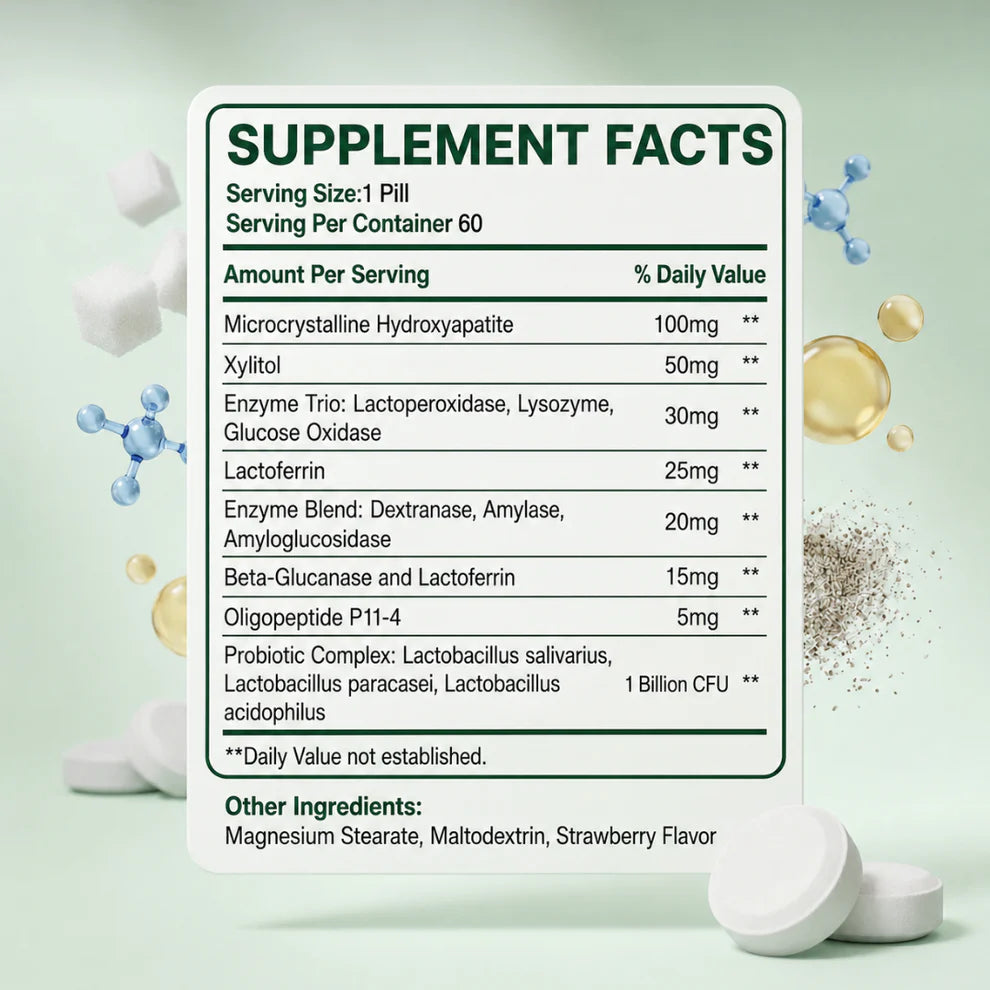 Ocuvana™ Gumline Shield — Natural Daily Support for Receding Gums